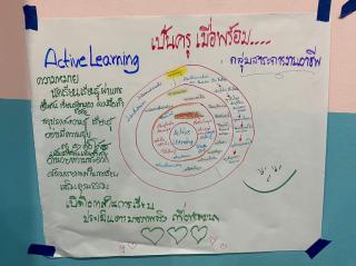 186. โครงการพัฒฒนานวัตกรรมเพื่อยกระดับคุณภาพการศึกษาด้วยรูปแบบ Active Learning